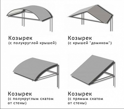 Козырек над входом простой